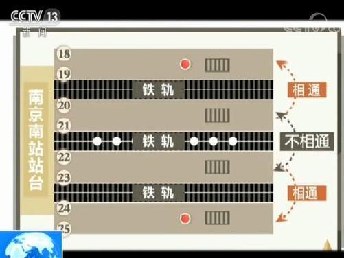 “南京旅客横穿铁轨身亡”铁路局被判无责,记者调查背后案情